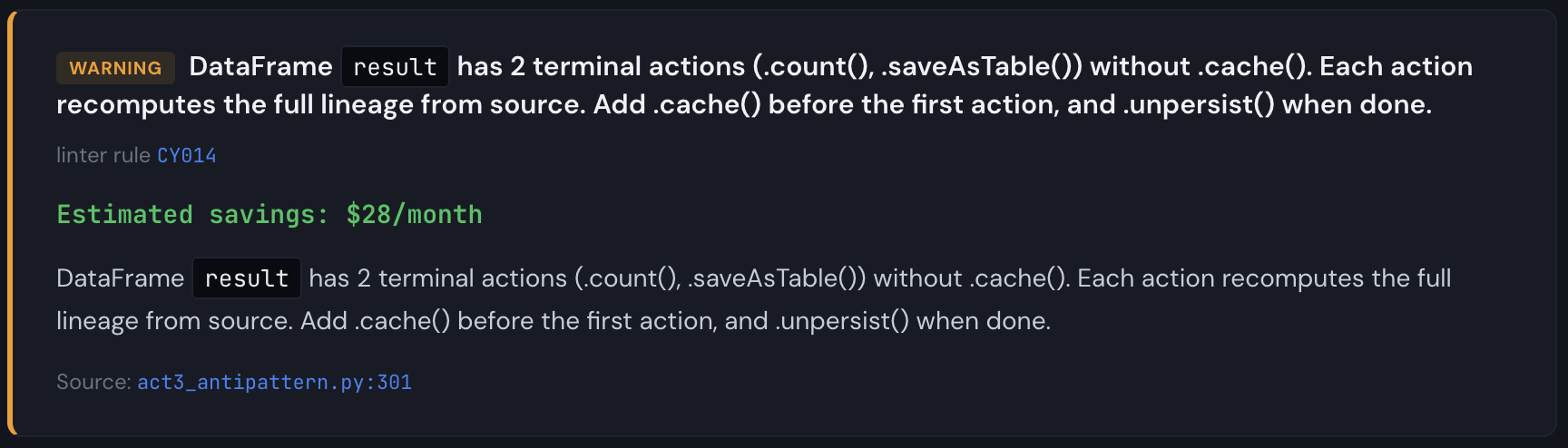 CY014 finding with cost waterfall showing savings breakdown